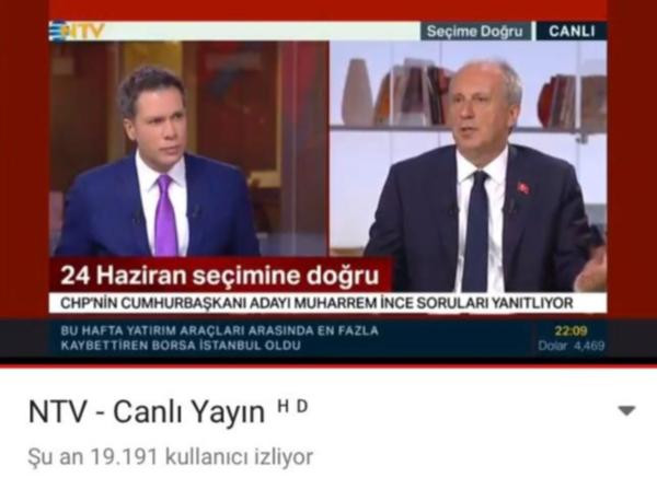Muharrem İnce, Youtube'da Recep Tayyip Erdoğan'a fark attı - Resim: 1