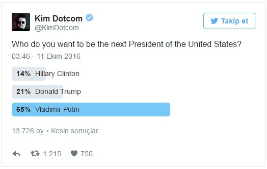ABD Başkanı Kim Olmalı anketinden Putin çıktı - Resim: 1