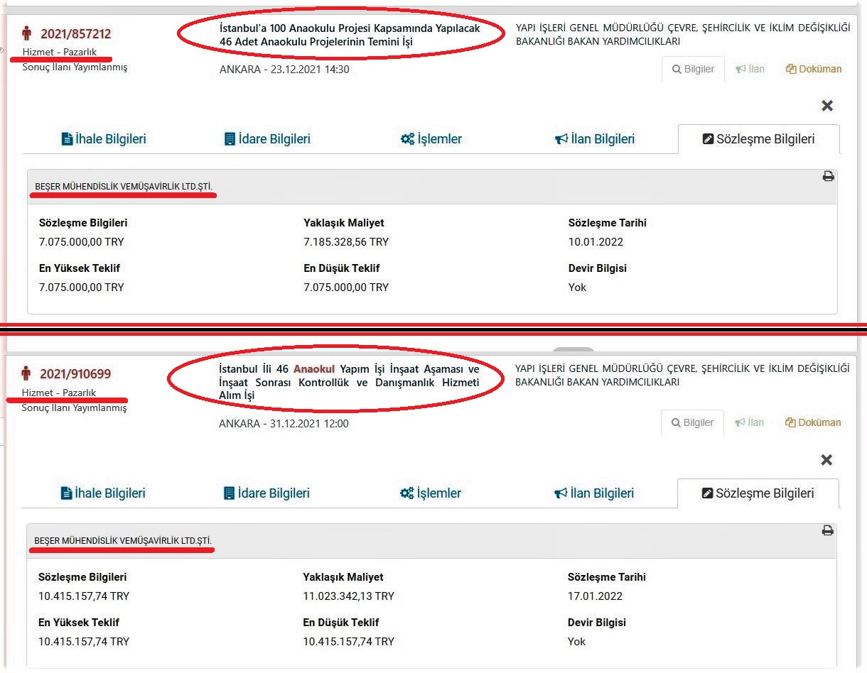 AKP'den İmamoğlu'na Kreş Engeli - Resim: 1