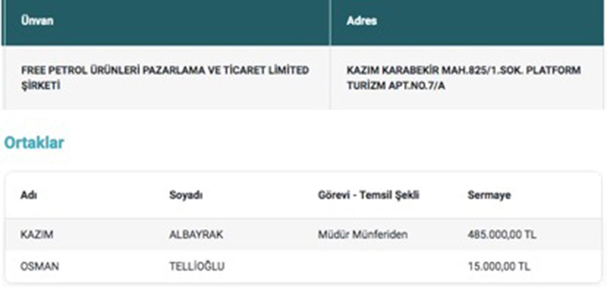 Sezgin Baran Korkmaz'ın Eşi Albayrak Ailesi ile Yemekte - Resim: 2