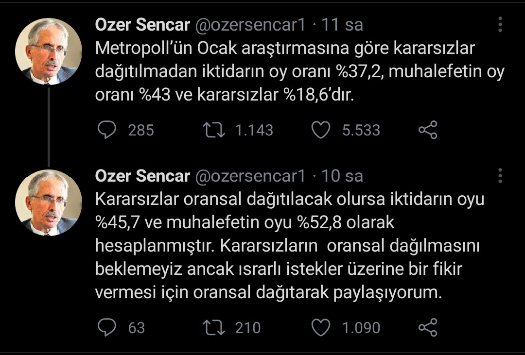 Metropoll Araştırma: AKP ve MHP'nin Oy Oranı Muhalefetin 7 Puan Altında - Resim: 1