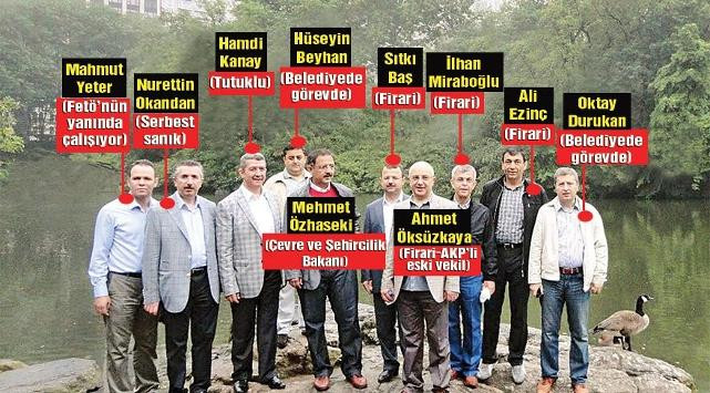 Cumhuriyet'ten Özhaseki’yi köşeye sıkıştıracak belge - Resim: 2