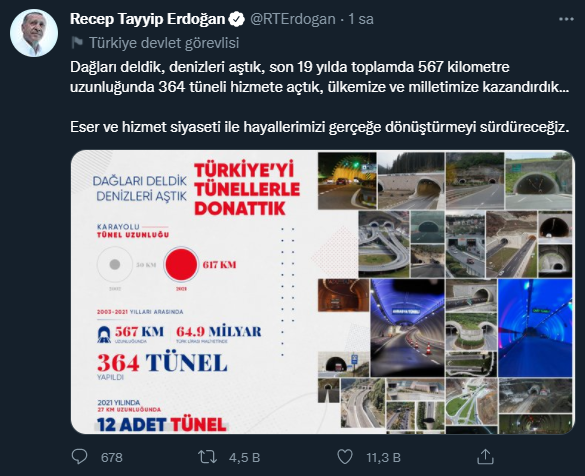Erdoğan: Dağları Deldik 364 Tüneli Hizmete Açtık - Resim: 1