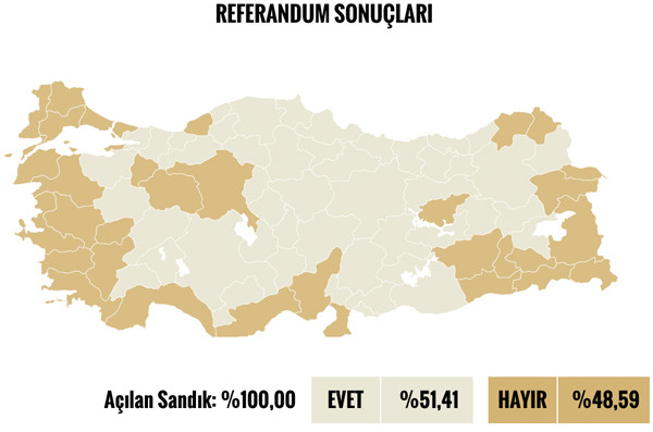 Gezici Araştırma'dan dikkat çeken referandum sonucu analizi - Resim: 1
