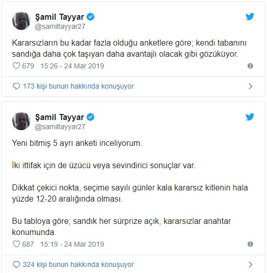 Şamil Tayyar: 5 ayrı anketi inceledim bu tabloya göre... - Resim: 1