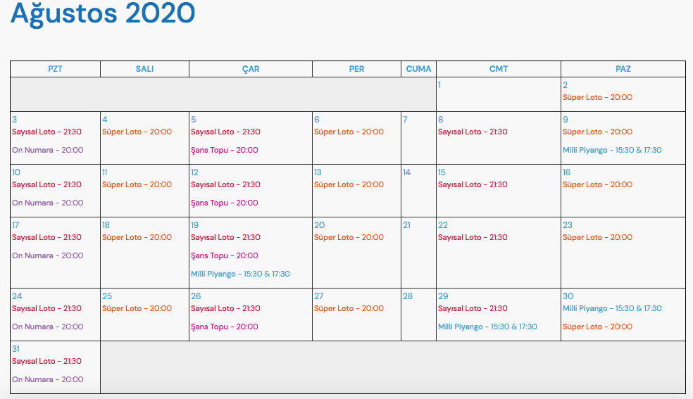 Milli Piyango, Çılgın Sayısal Loto, Süper Loto, Şans Topu, On Numara Ağustos ayı çekiliş takvimi - Resim: 1