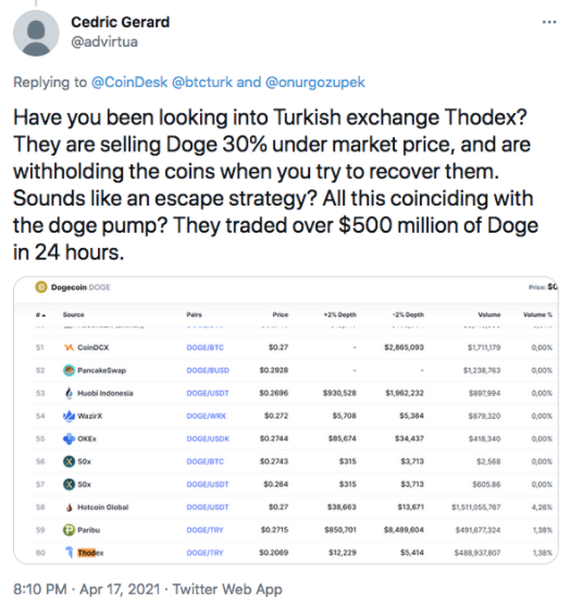 Thodex Skandalı Büyüyor: 500 Milyon Dolarlık Dogecoin'i... - Resim: 1