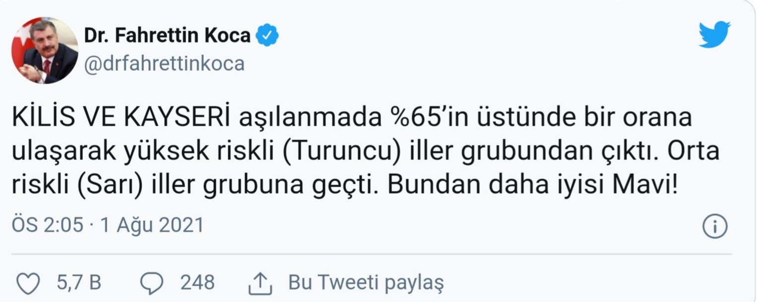 Bakan Koca: Kilis ve Kayseri Yüksek Riskli İller Grubundan Çıktı - Resim: 1