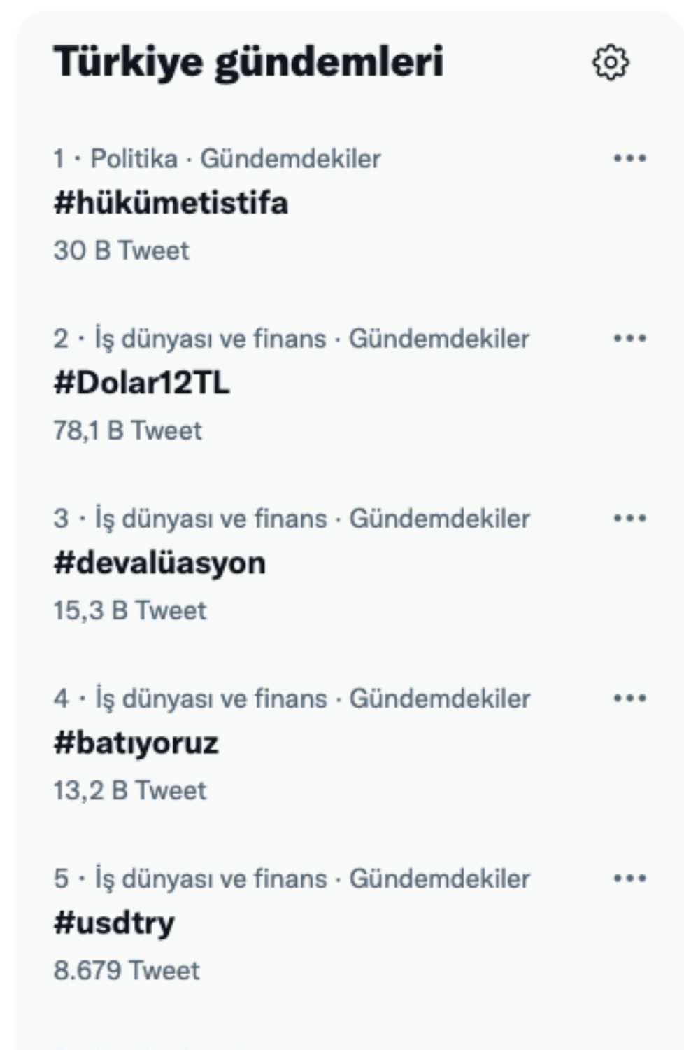 Twitter’da #hükümetistifa Etiketi Zirveye Çıktı - Resim: 1