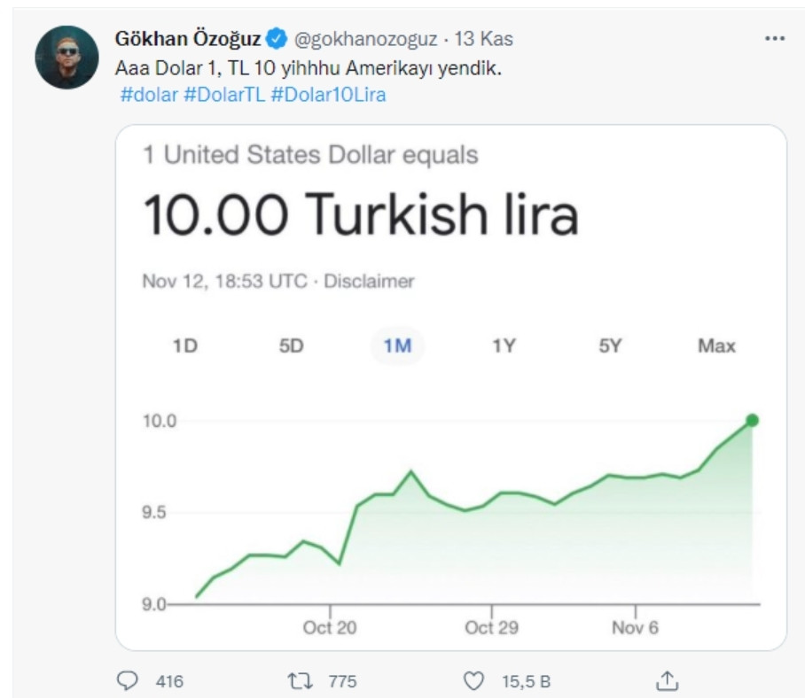 Gökhan Özoğuz Zamlara İsyan Etti - Resim: 2