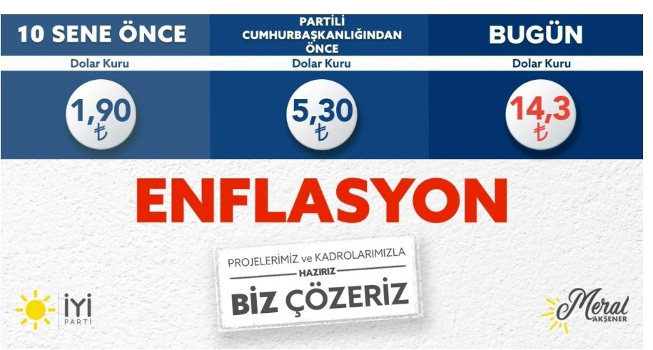 Akşener: Ekonomi Cahili Zihniyete Son Vereceğiz - Resim: 1