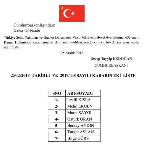 Şehitlerin 310 Milyon lirası ATV ve Kanal D müdürlerine emanet - Resim: 1
