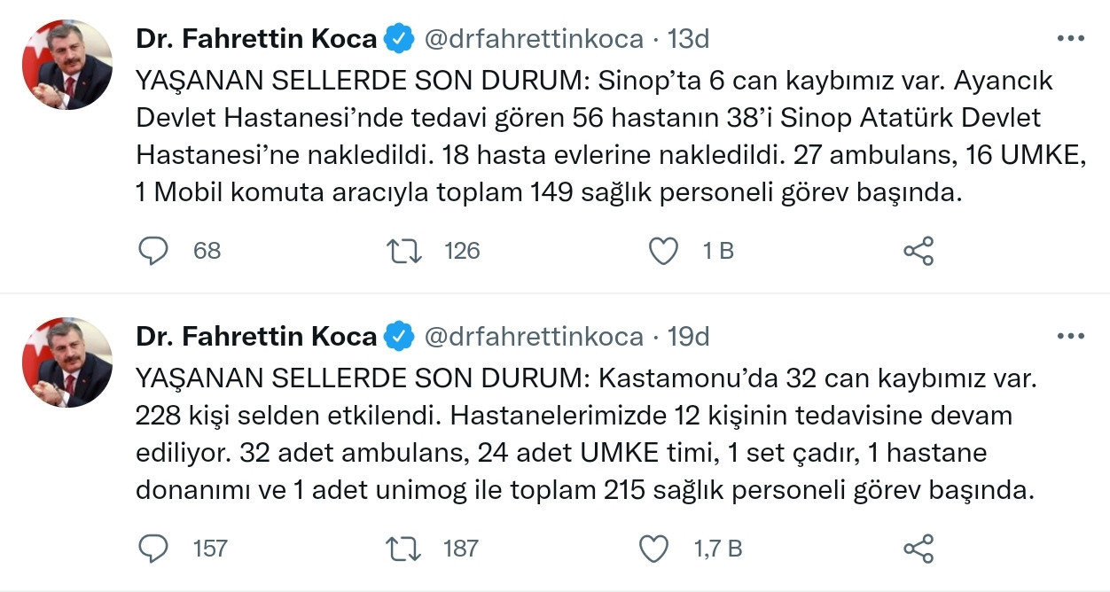Bakan Koca Açıkladı: Karadeniz'deki Sellerde Can Kaybı 38'e Yükseldi - Resim: 1