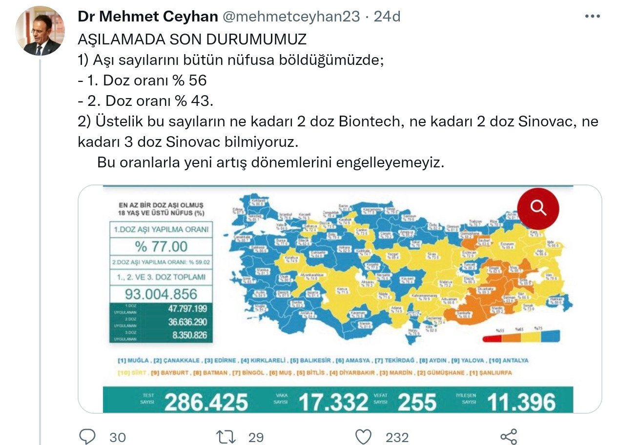 Prof. Dr. Ceyhan'dan Kritik Uyarı: Engelleyemeyiz! - Resim: 1