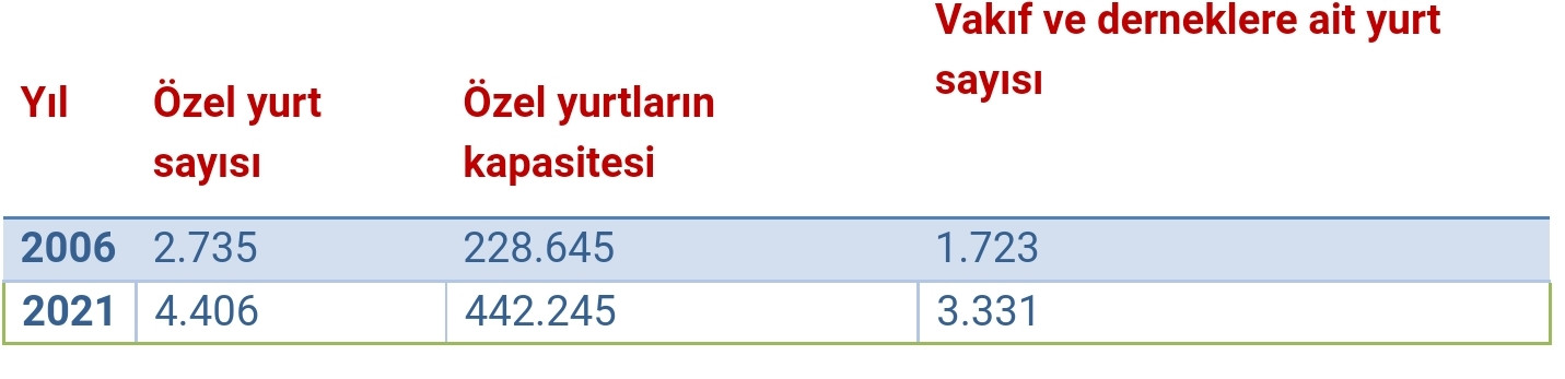 Tarikatlar Yurtlara Nasıl Sızdı? - Resim: 2