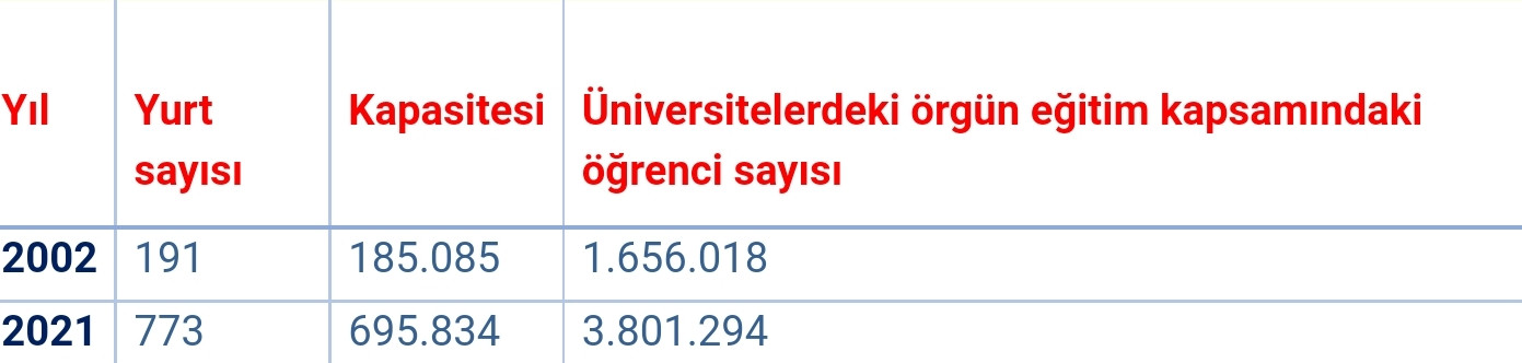 Tarikatlar Yurtlara Nasıl Sızdı? - Resim: 3