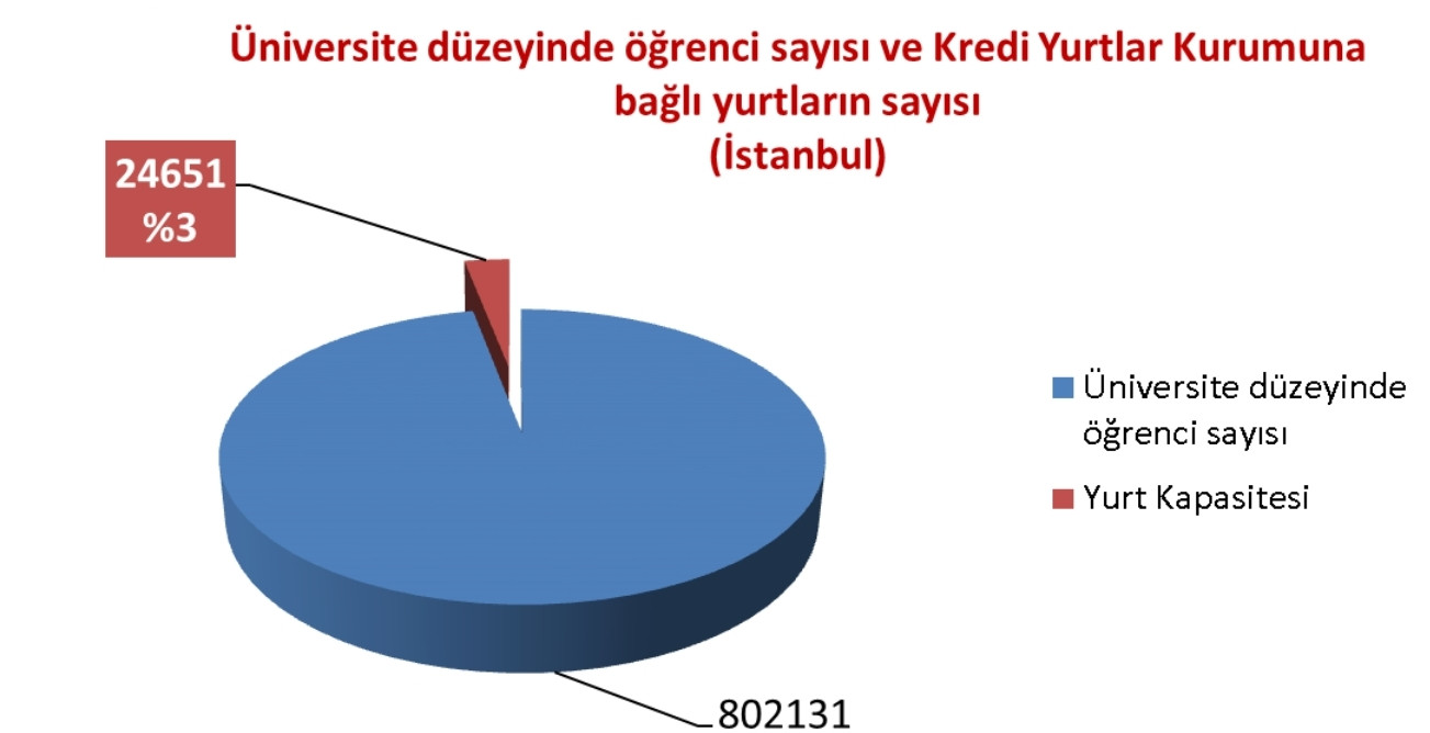 Tarikatlar Yurtlara Nasıl Sızdı? - Resim: 4