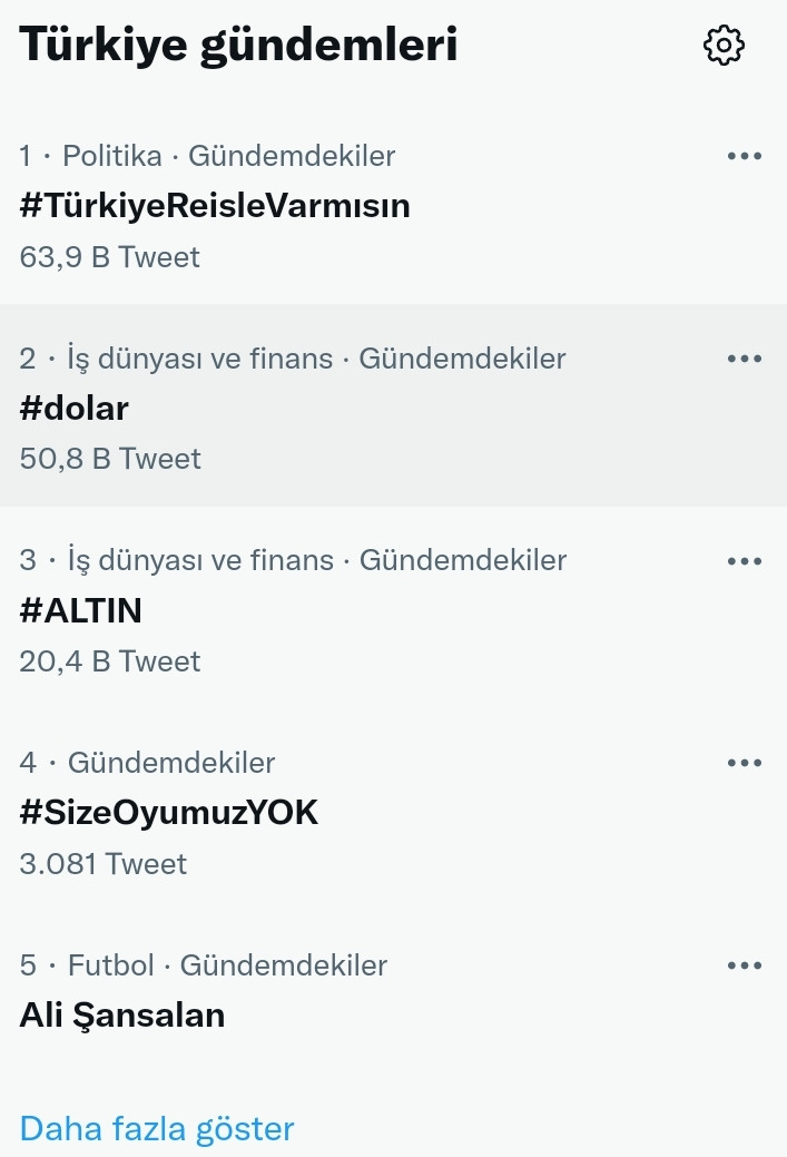 Dolar Fırladı, AKP Trolleri #TürkiyeReisleVarmısın Etiketiyle Sahneye Çıktı - Resim: 1