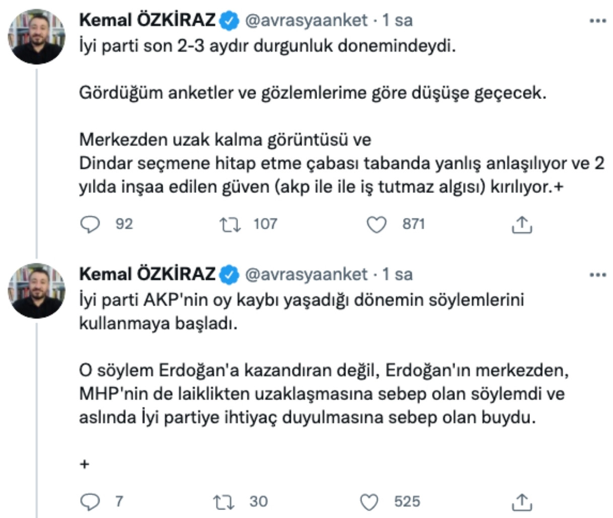 Ünlü Anketçi Özkiraz: İYİ Parti Düşüşe Geçecek! - Resim: 1