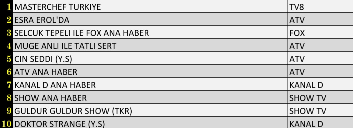 smartselect-20220107-100008-office_61d7e...1641538819