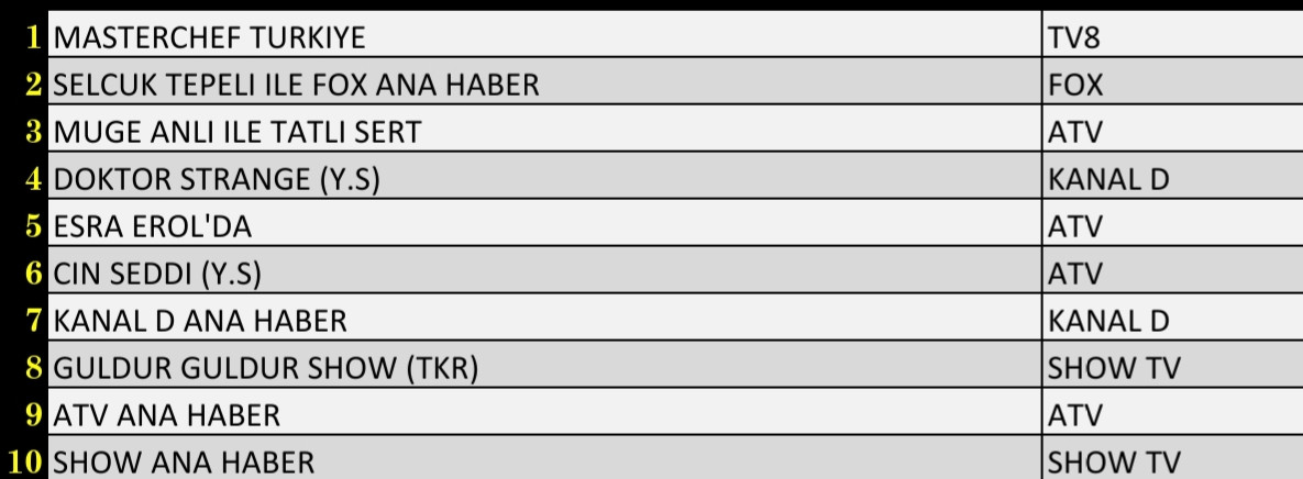 smartselect-20220107-100108-office_61d7e...1641538880