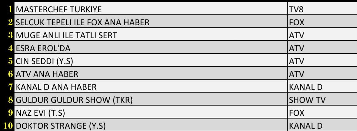 smartselect-20220107-100209-office_61d7e...1641538956