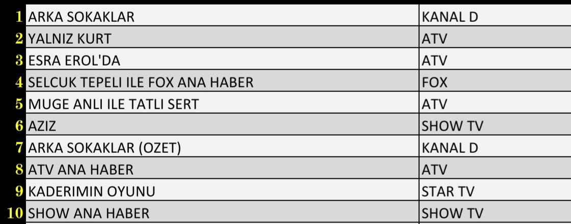 smartselect-20220205-100121-office_61fe2...1644044501