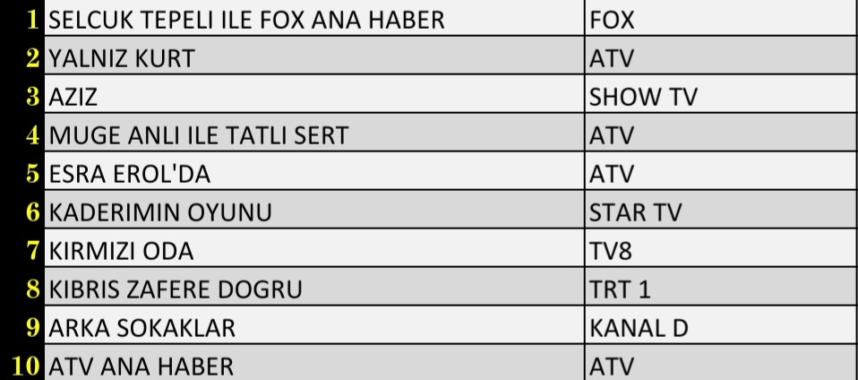 smartselect-20220205-100217-office_61fe2...1644044545