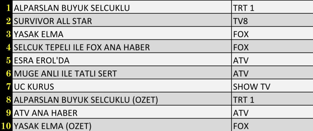 smartselect-20220215-100241-office_620b5...1644908572