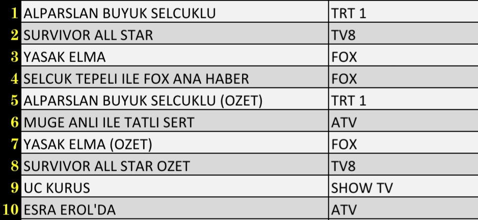 smartselect-20220215-100314-office_620b5...1644908603