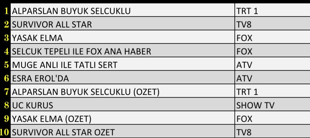 smartselect-20220215-100350-office_620b5...1644908638