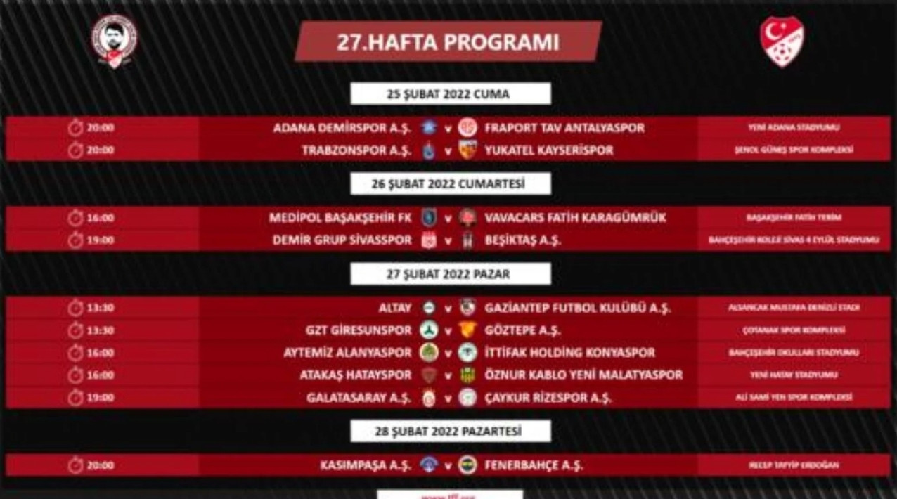 Süper Lig'de Dev Karşılaşmaların Tarihi Belli Oldu - Resim: 1