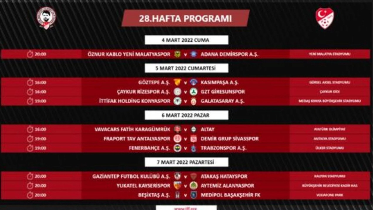 Süper Lig'de Dev Karşılaşmaların Tarihi Belli Oldu - Resim: 2