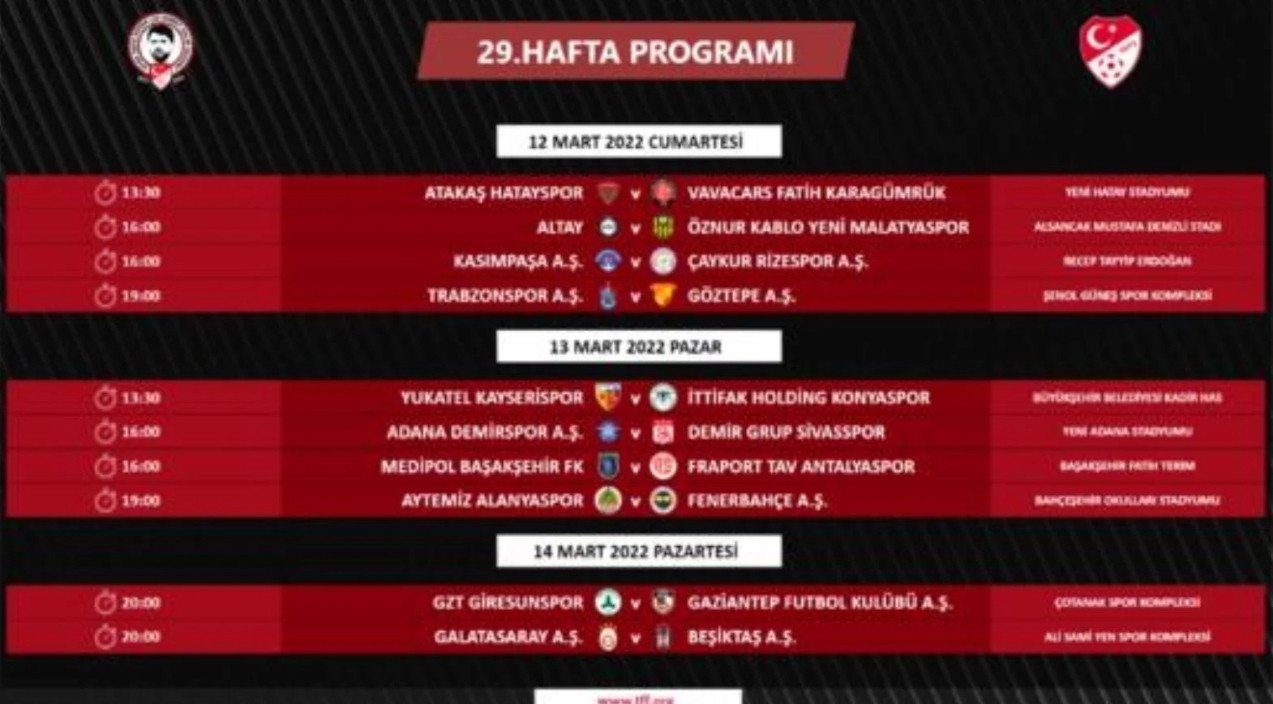 Süper Lig'de Dev Karşılaşmaların Tarihi Belli Oldu - Resim: 3