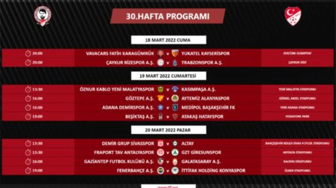 Süper Lig'de Dev Karşılaşmaların Tarihi Belli Oldu - Resim: 4