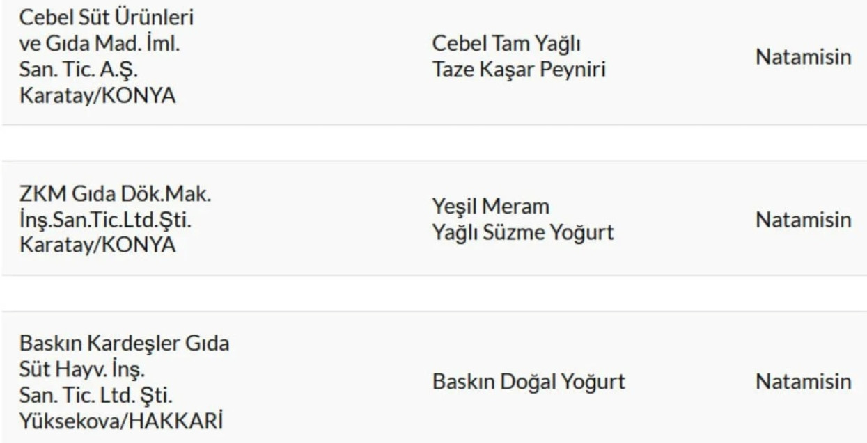 Dikkat: Tarım ve Orman Bakanlığı 559 Hileli Ürünü Açıkladı - Resim: 2