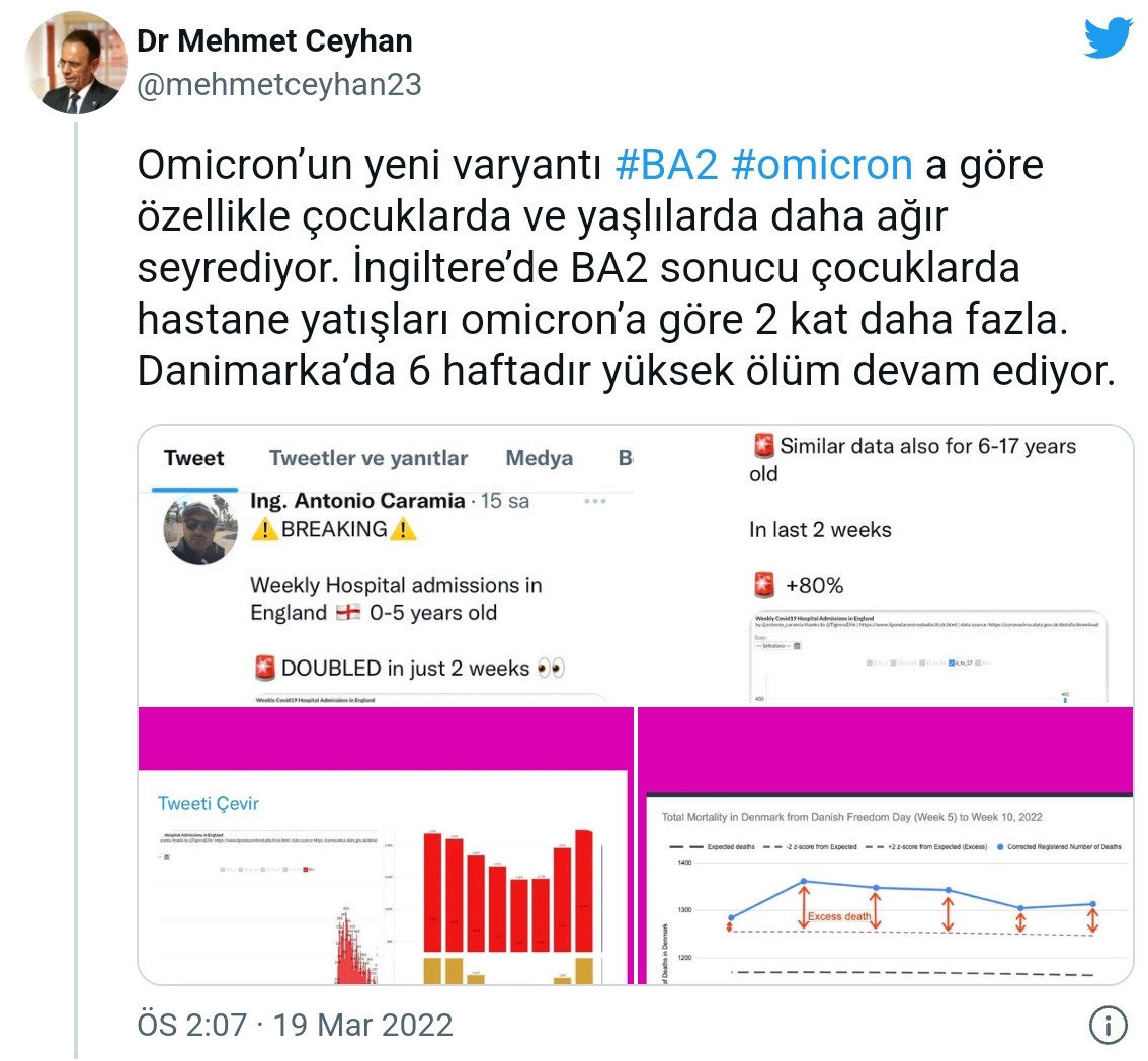 Mehmet Ceyhan'dan Kritik BA2 Varyantı Yorumu - Resim: 1