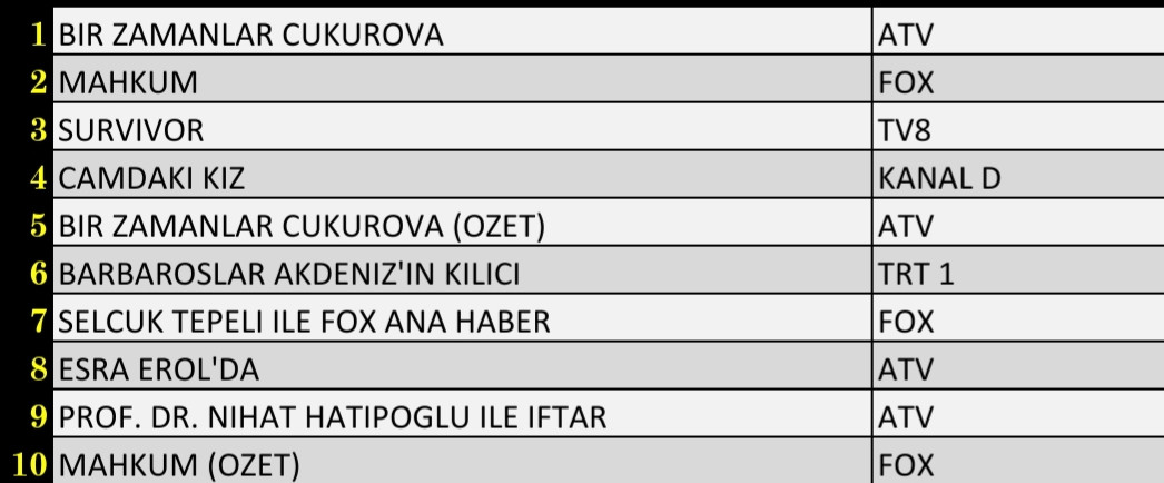 smartselect-20220429-100103-office_626b8...1651215676