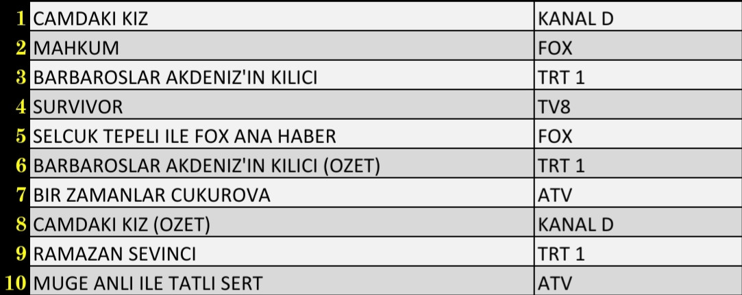 smartselect-20220429-100158-office_626b8...1651215729