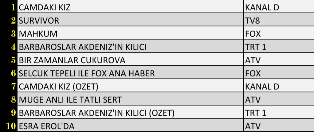 smartselect-20220429-100242-office_626b8...1651215771