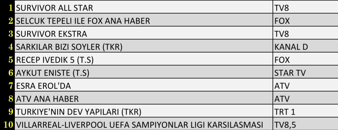 smartselect-20220504-101253-office_62722...1651648382