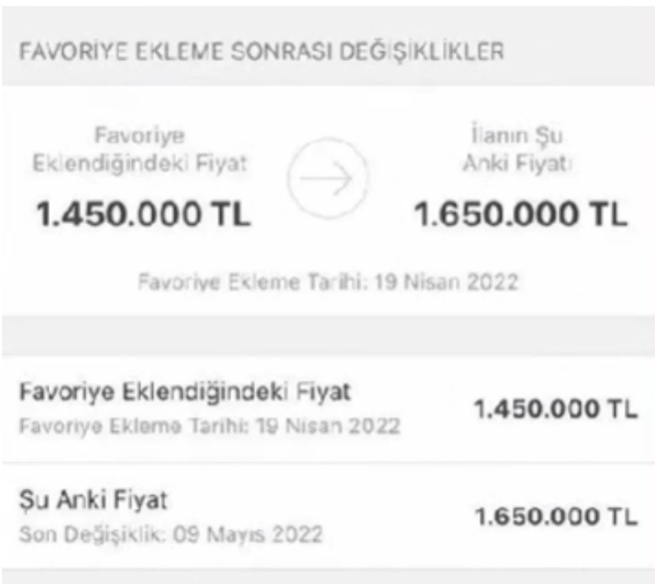 Erdoğan'ın Müjdesi Konut Fiyatlarını Uçurdu - Resim: 1
