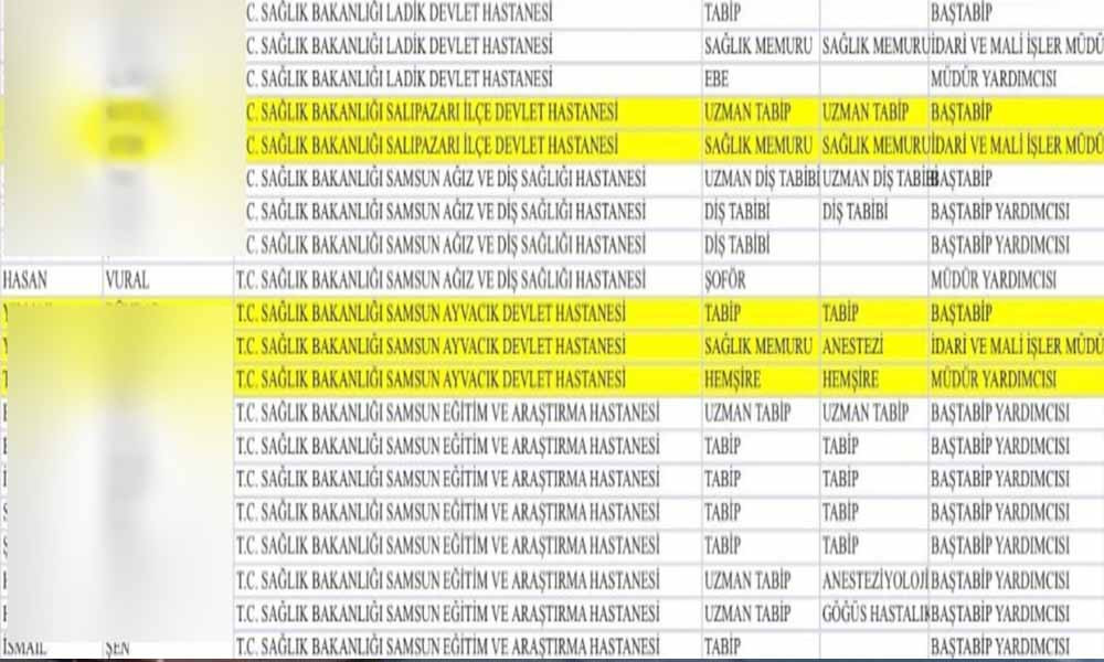 Şoför Olduğu Hastaneye Müdür Yardımcısı Olarak Atandı - Resim: 1