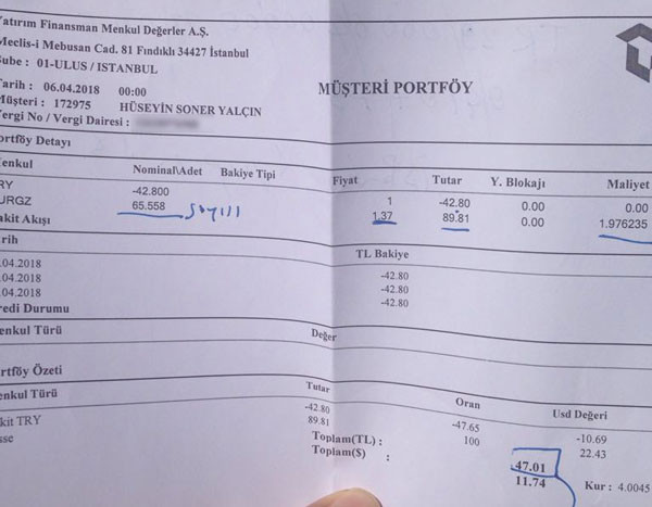 Doğan Medya hisselerini Aydın Doğan'dan önce Soner Yalçın satmış - Resim: 1