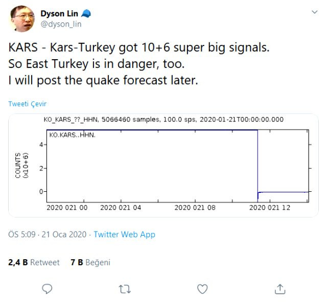 Tayvanlı deprem kahini Türkiye'nin doğusu için üç gün önce uyarmış - Resim: 2