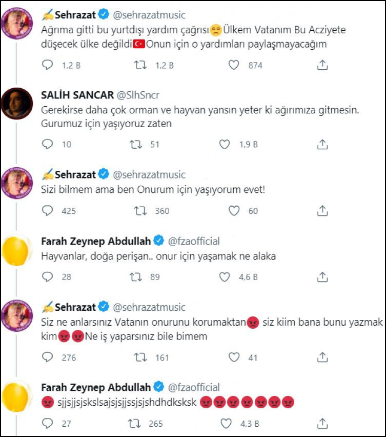 Şehrazat ve Farah Zeynep Abdullah Arasında Global Call Tartışması - Resim: 1