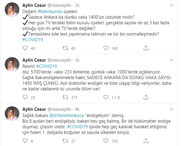 İYİ Partili Aylin Cesur: Ankara'da günlük 1400 yeni korona vakası çıkıyor - Resim: 1