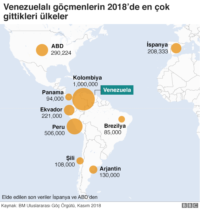 7 grafikle adım adım Venezuela'nın çöküş süreci - Resim: 8
