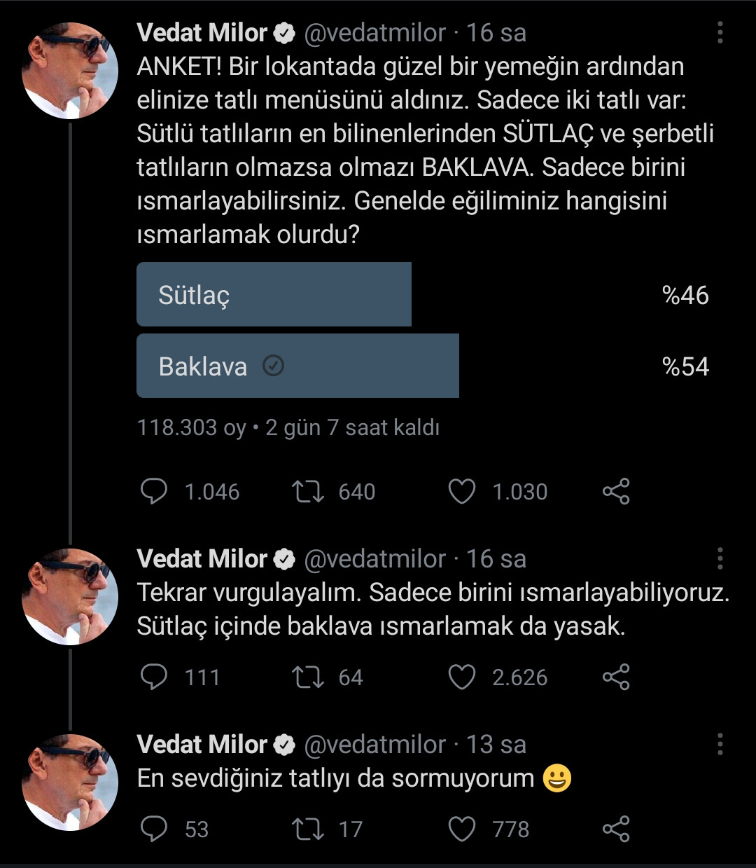 Vedat Milor'un Anketi Twitter'ı İkiye Böldü! Baklava mı Sütlaç mı? - Resim: 1