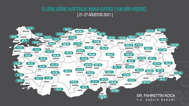 İllere Göre Haftalık Vaka Haritası Açıklandı - Resim: 1